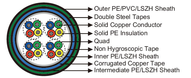 Click to view the big picture